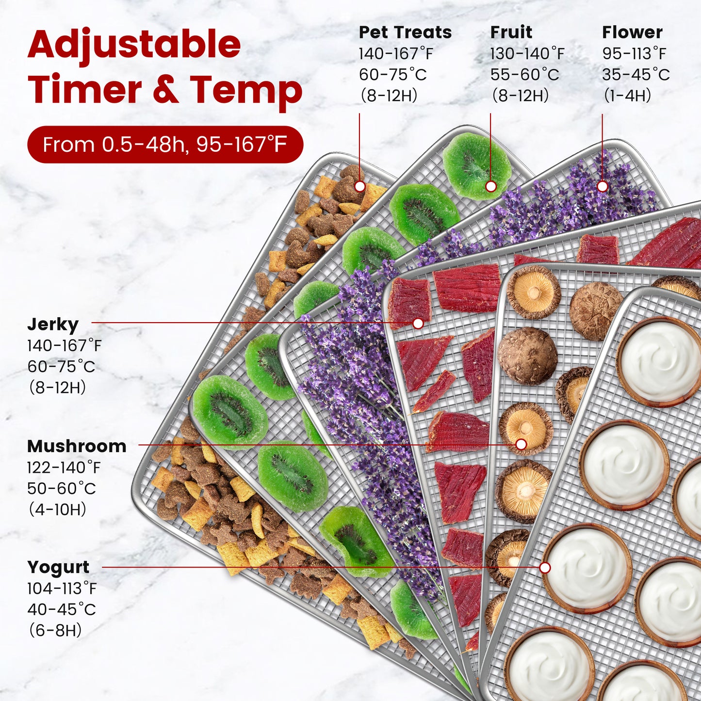 Food Dehydrator for Jerky, 6 Stainless Steel Trays Dehyrator Machine for Meat, Fruits, Beef Jerky, Mushroom, with Time and Temperature Control, Dehydrator Cookbook included, Freeze Dryer