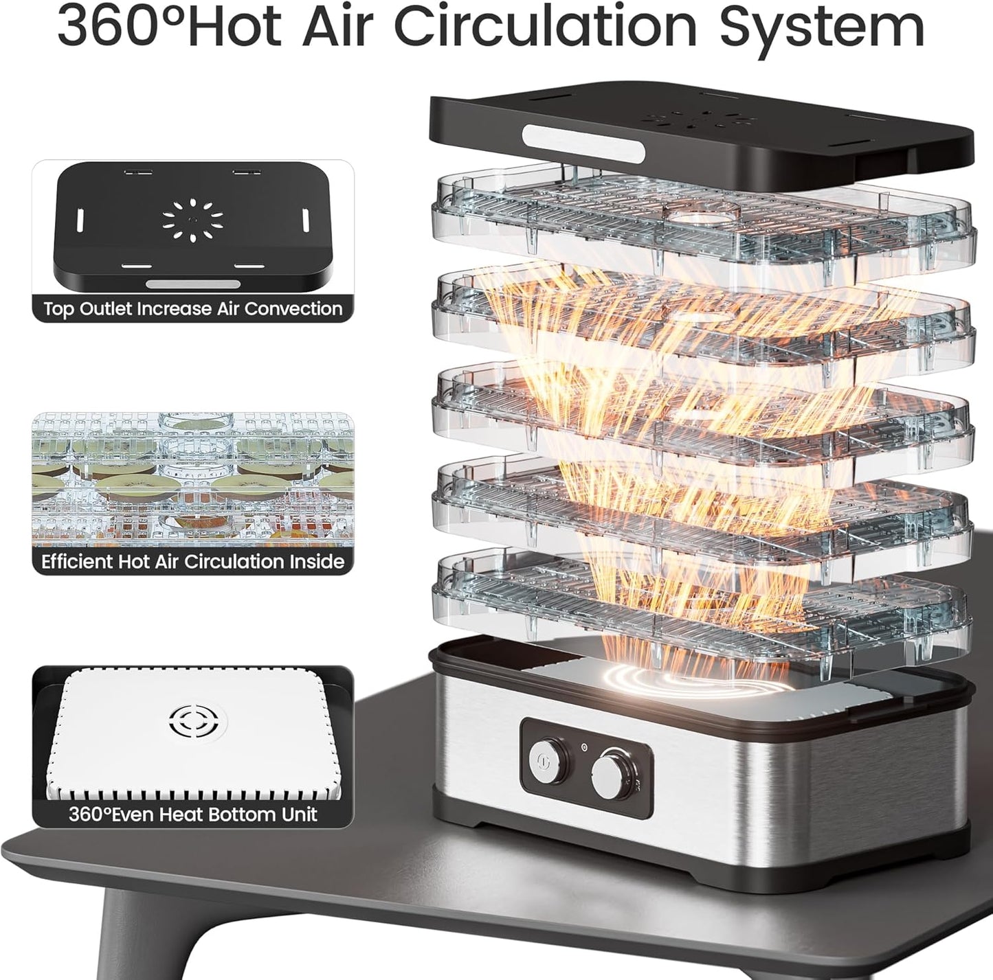 Food Dehydrator for Jerky, 5 Stackable BPA-Free Trays, Adjustable Temperature & 250W