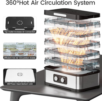 Food Dehydrator for Jerky, 5 Stackable BPA-Free Trays, Adjustable Temperature & 250W